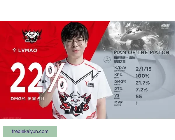 德甲新援评估榜揭晓，潜力新星状态回暖引发关注