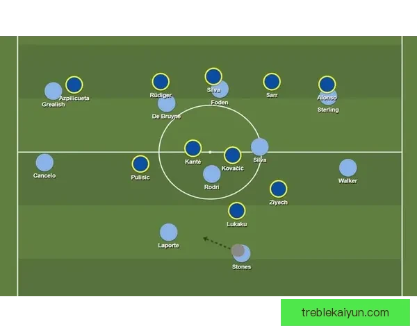 兰斯战术特点分析：球队布局严密，进攻快速且注重反击。